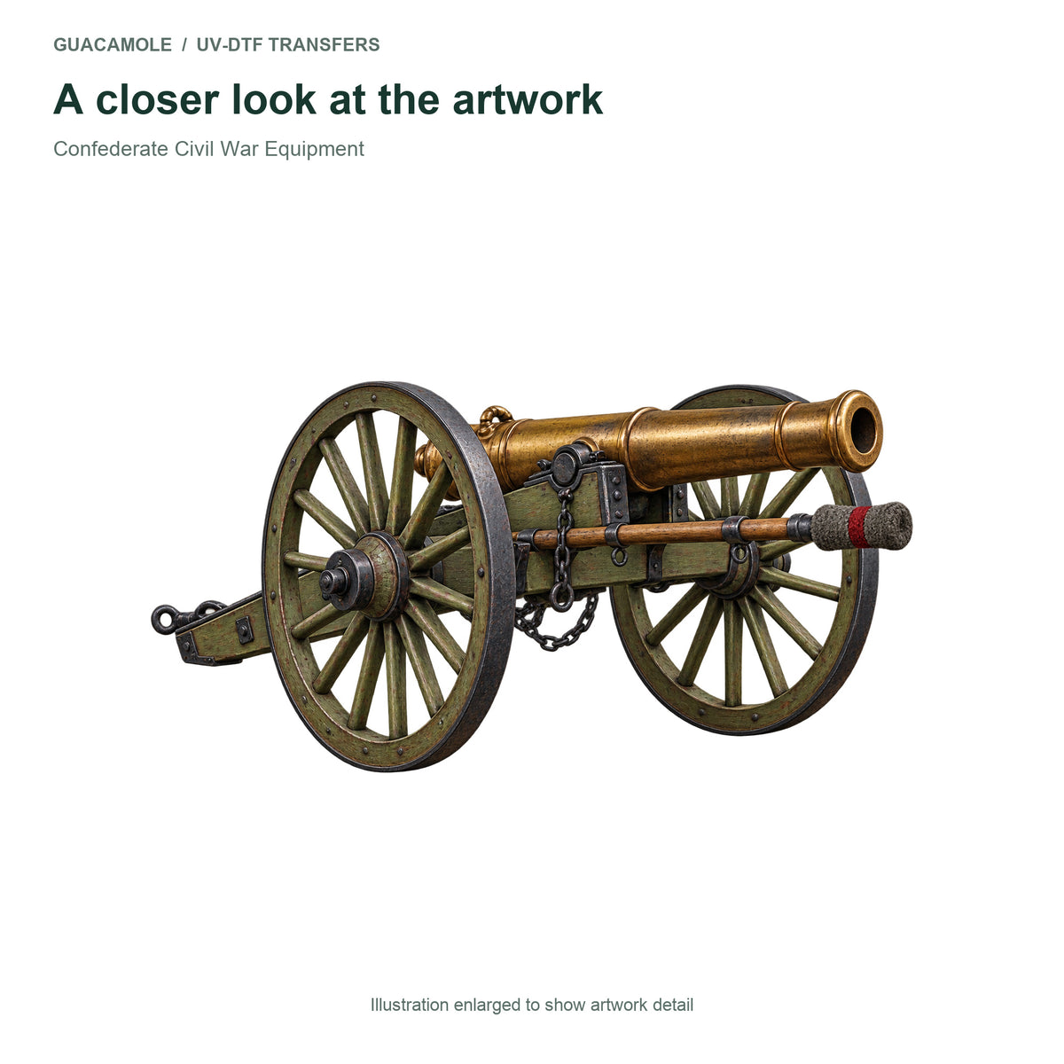 Confederate Civil War Equipment — Artwork detail