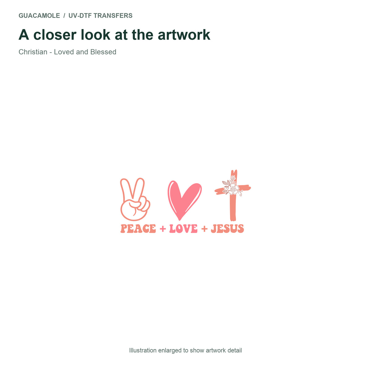 Christian - Loved and Blessed — Artwork detail