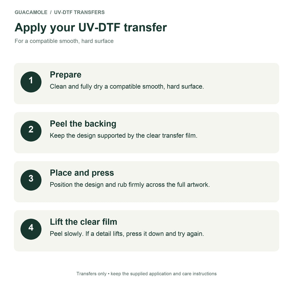 Bumblebees in Clover — Application guide
